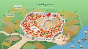 Modèle théorique d'une ancienne cité grecque avec, entre autre, un mur de fortification et un port
